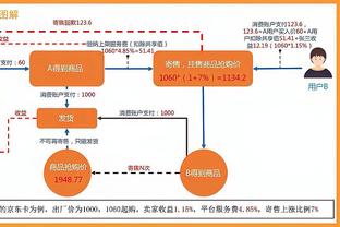 东体：面对韩国“旅欧天团”，国足“上海防线”的表现值得期待